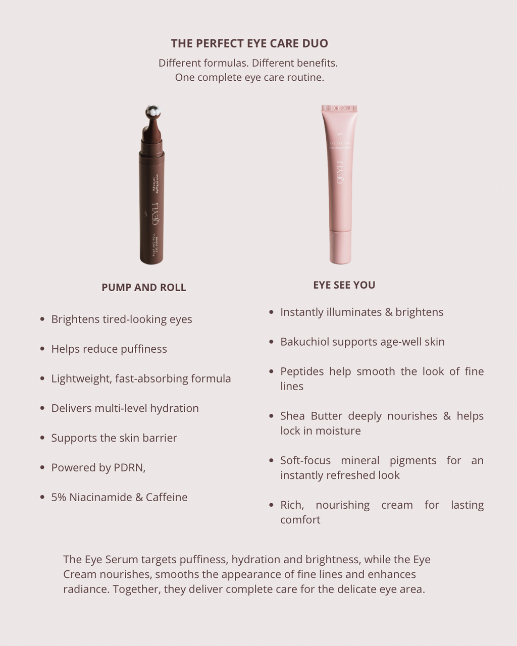PUMP AND ROLL EYE SERUM