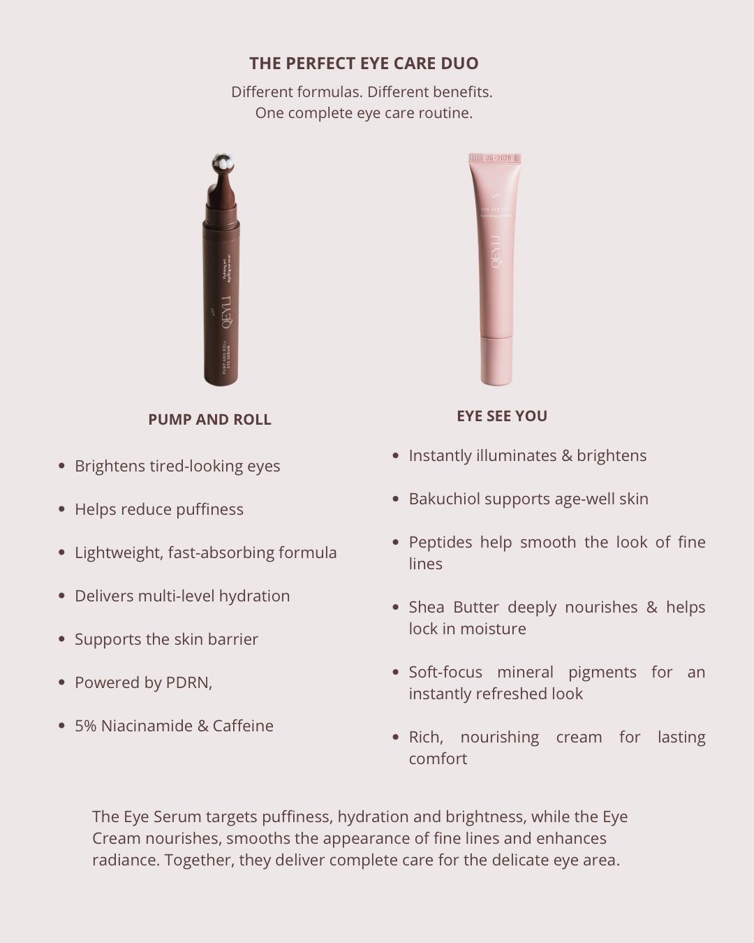 PUMP AND ROLL EYE SERUM