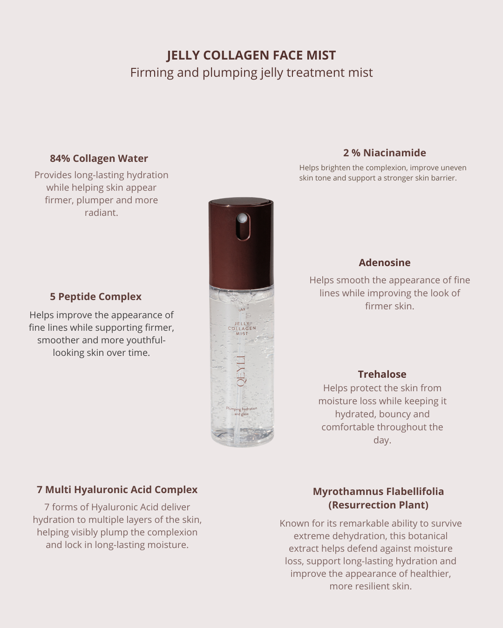 JELLY COLLAGEN MIST